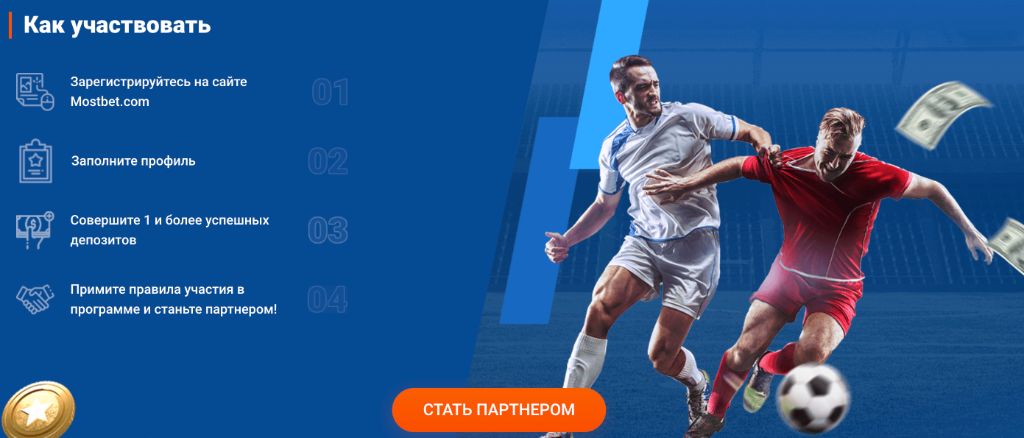 Четыре шага участия: регистрация на сайте, заполнение профиля, депозит и принятие правил